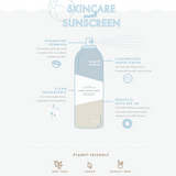 Diagram breaking down the components of Sugared and Bronzed sunscreen